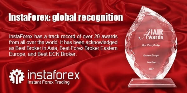 trade forex