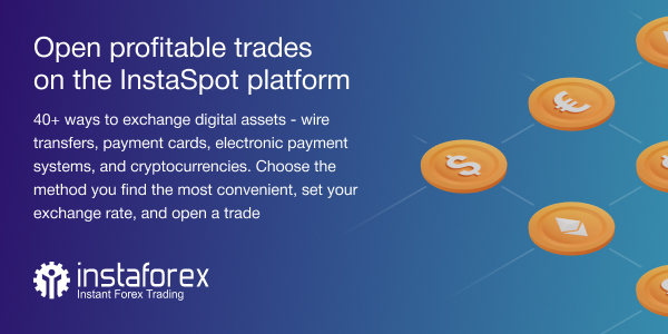 forex trade