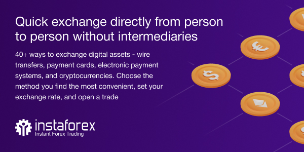 forex exchange