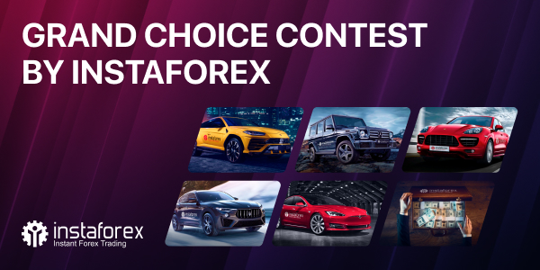 forex market