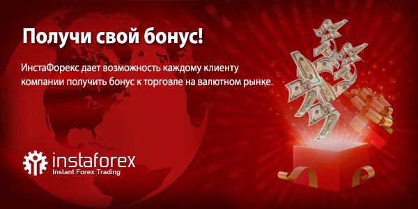 forex trading