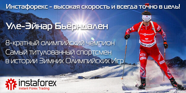 forex market