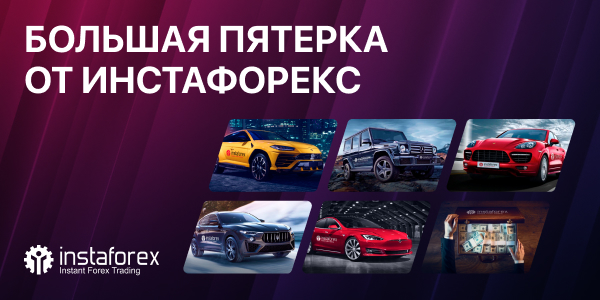 trading forex